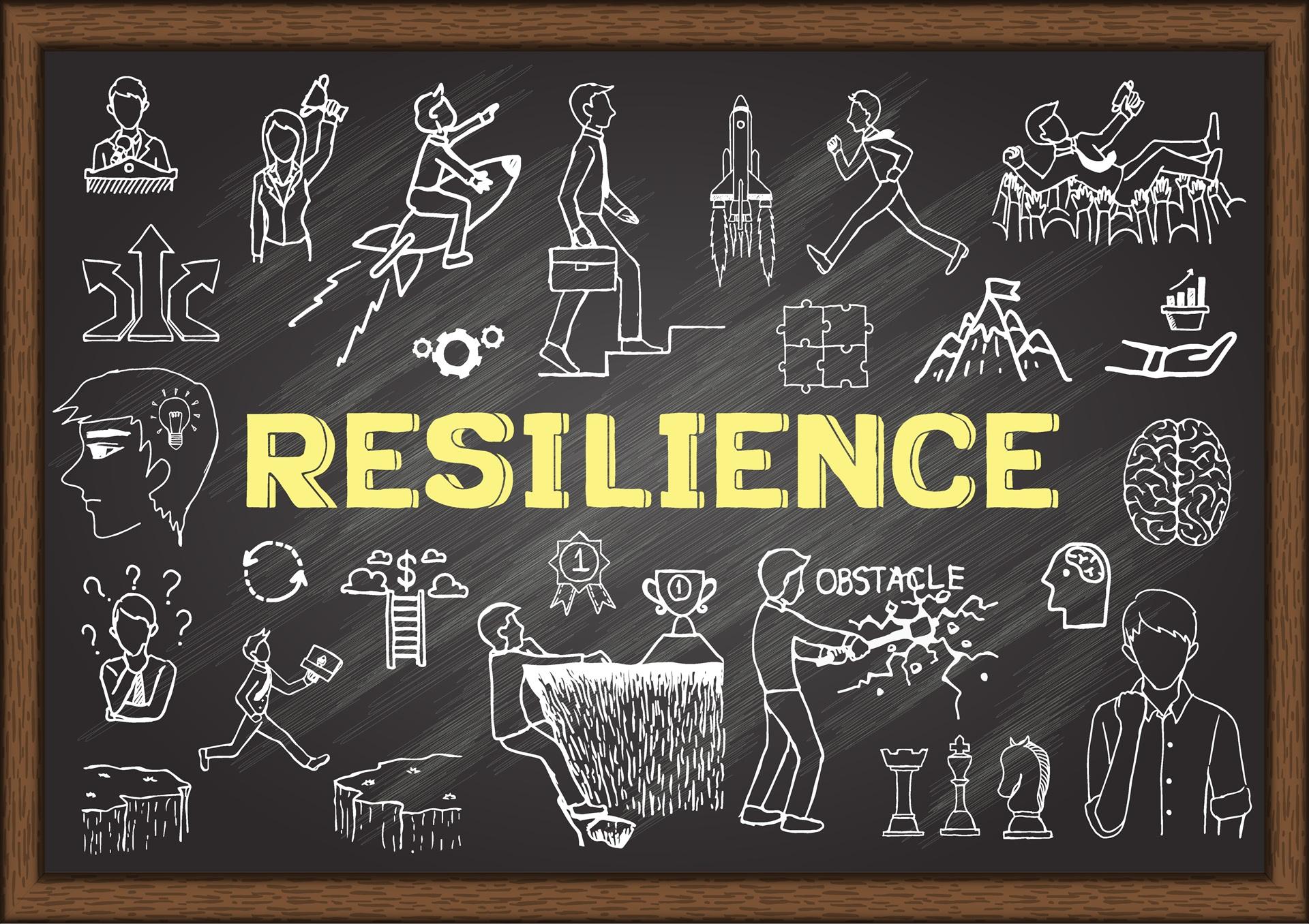 Tafelbild zur psychischen Widerstandsfähigkeit 'Resilience' | Grundschule Berlin